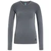 Odlo PERFORMANCE Light Baselayer Langarm-Shirt Damen | Produktbild-Vorschau 4