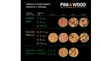 PINI 5 Kg Räuchemehl Buche 0,3-1 mm Smoking Dust Produktbild-Vorschau 5