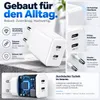 35W USB-C Schnellladegerät mit 2 USB-C Anschlüssen – Produktbild-Vorschau 5