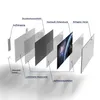 DEQORI Glasbild Echtglas 60x30 cm 'Blick aus dem All' Produktbild-Vorschau 7