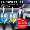 HEIMWERT Zylinderkopfdichtung Tester ohne Herumschrauberei Produktbild-Vorschau 3