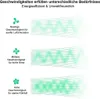 ZMH Wentylator sufitowy z oświetleniem i pilotem Podgląd zdjęcia produktu 8