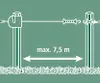 AKO Torrolle Flexigate Seil 7,5m Produktbild-Vorschau 9