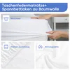 A collage of images showing a white mattress cover, highlighting its features with icons and text. Produktbild-Vorschau