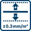 Bosch GLL 3-50 Linelaser, Karton Produktbild-Vorschau 26