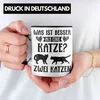 Trendation - Katze Spruch Tasse Lustig Geschenk Kaffeetasse Produktbild-Vorschau 2