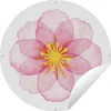 MuchoWow® Produktbild-Vorschau 1