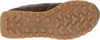 The sole of a brown leather shoe is shown from an underneath view. Voir les images du produit