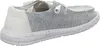 Wendy Sox Stone Produktbild-Vorschau 20