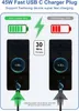 USB C Ladegerät für Samsung Galaxy A36/S26 S26+/S25 Produktbild-Vorschau 2