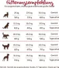 Bosch Dog HPC Soft Maxi Eau Buffalo & Patate Douce 12,5kg Voir les images du produit 11