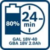 Pack de batteries GBA 18V 2,0 Ah Bosch Voir les images du produit 7