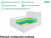 A cutaway diagram of a mattress showing its internal layers, with feature callouts and a brand logo. Produktbild-Vorschau
