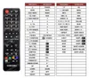Ersatz Fernbedienung für Samsung HT-H4500R | HT-H4550R | Produktbild-Vorschau 2