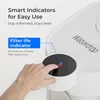 A hand is shown pressing a button on a white water filter pitcher with the brand name 'Waterdrop' visible. Text overlays explain the 'Filter life indicator' feature. Produktbild-Vorschau