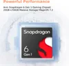 A graphic showcasing the Snapdragon 6 Gen 1 chipset and its specifications. Produktbild-Vorschau