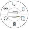 A circular diagram showing various electronic devices and icons, with a close-up of an AUX cable in the center. Produktbild-Vorschau