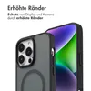 imoshion Color Guard Back Cover mit MagSafe iPhone 14 Pro Produktbild-Vorschau 4
