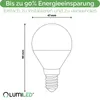 A diagram of an LED light bulb with dimensions and marketing text. Náhled obrázku produktu