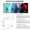 120W Ladegerät, Schnelles Ladegerät für Xiaomi 15 14 13 Produktbild-Vorschau 7