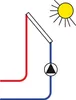 CETA 106 Heizkreis- und Temperatur- differenzregelung Produktbild-Vorschau 3