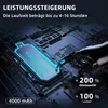 Nekventilator, draagbare, stille nekventilator met 4000mAh Productafbeelding-voorbeeld 6