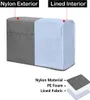 A product image illustrating the layers of a protective cover for a sewing machine, with labels pointing to "Nylon Exterior" and "Lined Interior." Produktbild-Vorschau
