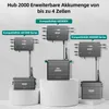 Zendure SolarFlow Balkonkraftwerk Speicher, Hub 2000 1800 W Produktbild-Vorschau 4