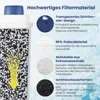 Filtres à eau pour machines à café automatiques De'Longhi – Voir les images du produit 3