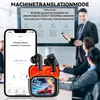 People in a meeting setting with a presentation screen in the background, and a smartphone and earbuds in the foreground. Produktbild-Vorschau
