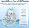 Katzenbrunnen Filter für Philips PAW3210/02, 12 Stück Produktbild-Vorschau 3