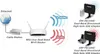 Edimax EW-7811DAC AC600 Wi-Fi Dual-Band Directional High Produktbild-Vorschau 7