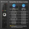 Dakana Ersatz Fernbedienung für Grundig TP7187 TP7187R TP7 Produktbild-Vorschau 2