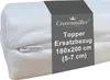 A close-up view of a white mattress topper cover with a dark gray label wrapped around it. Produktbild-Vorschau