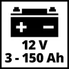 Einhell Batterie-Ladegerät CE-BC 6 M Produktbild-Vorschau 5