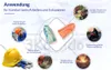 MOLDEX Gehörschutzstöpsel SparkPlugs 7802 100x2 Stück Produktbild-Vorschau 26