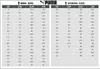A shoe size chart for Puma, showing men's and women's sizes in UK, USA, Euro, and CM. Voir les images du produit