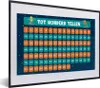 MuchoWow® MuchoWow® Gerahmtes Poster Kinderzimmer - Lernen Produktbild-Vorschau 1