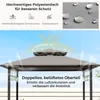 A diagram illustrating the features of a gazebo roof, with text overlays describing its properties. Náhled obrázku produktu