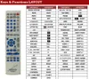 Ersatz Fernbedienung für Kenwood RC-R0630E Produktbild-Vorschau 2