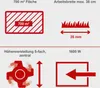 Diagrams illustrating features of a product. Produktbild-Vorschau