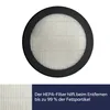 CIARRA CBCF008S Filter-Set Zubehör für Produktbild-Vorschau 3