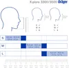 Dräger X-plore 3500 Handwerker Halbmasken-Set inkl. Pure P3 Produktbild-Vorschau 6
