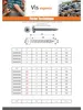 Spax Holzschraube Rundkopf T-STAR+ T15 WIROX 3,5X16 Produktbild-Vorschau 4