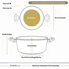 Hoffmann STONIQ Kochtopf Ø 24 cm IQ-SHIELD Antihaft mit Produktbild-Vorschau 2
