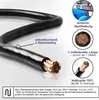 EBROM® - Batteriekabel Aderleitung SCHWARZ H07V-K 16 mm² - Produktbild-Vorschau 2