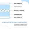 DD Gewichtsdecke | Adults | Baumwolle | Blue | 135x200 | Produktbild-Vorschau 4