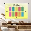 MuchoWow® Wandteppich Wandbehang Kindergarten - Mathe - Produktbild-Vorschau 6