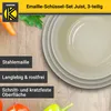 Karl Krüger 90180 Schüssel Set Juist 3-tlg. (20,24 und 28 Produktbild-Vorschau 2
