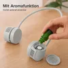Umhängeventilator Nackenventilator 360° verstellbar Produktbild-Vorschau 8